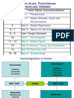 FISIOLOGI TERNAK-Thermoregulasi