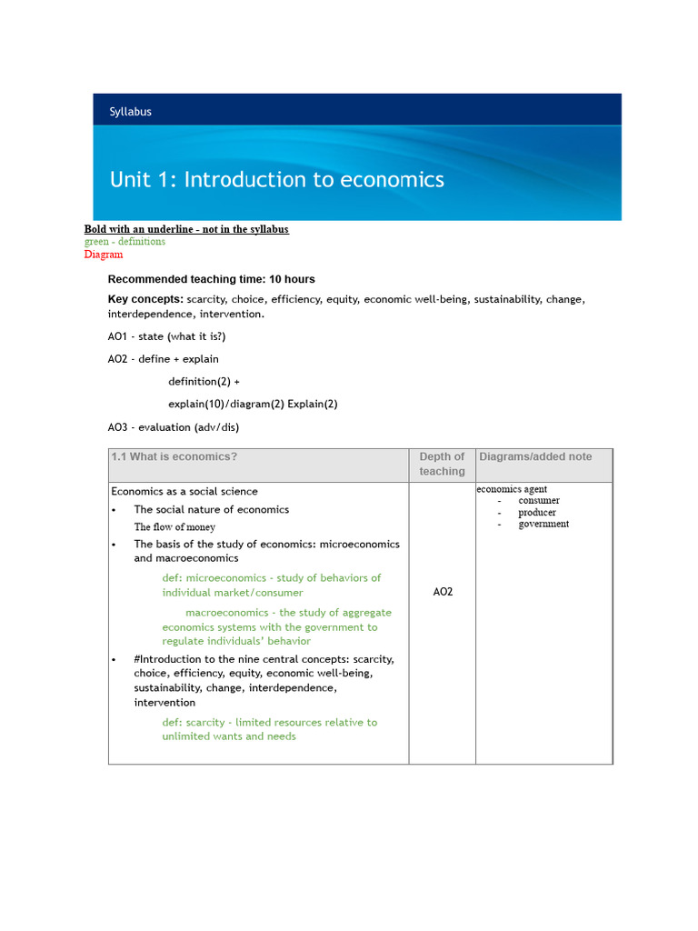Introduction to Economic Concepts | PDF