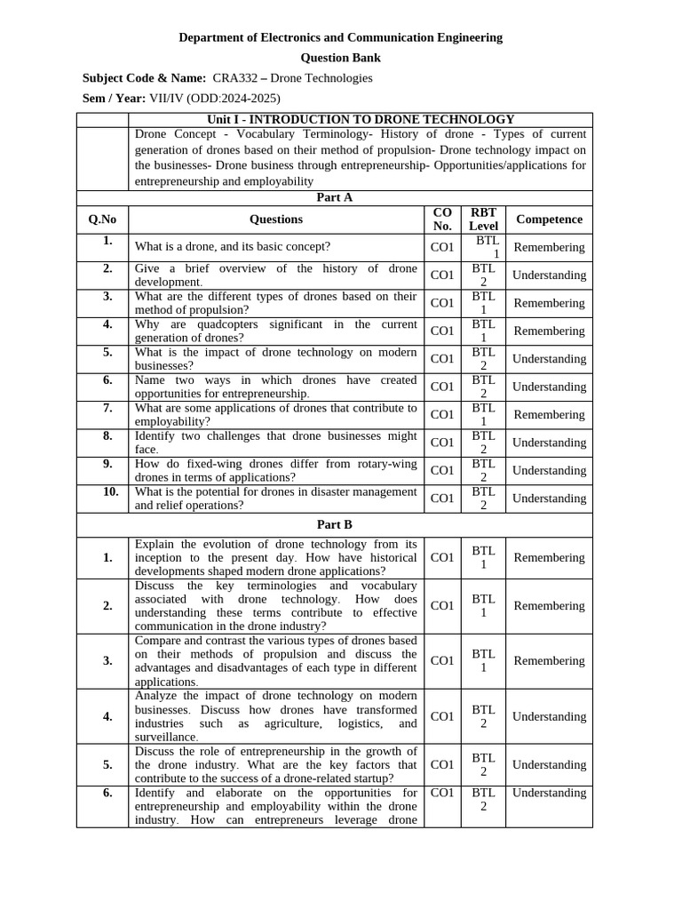 CRA332 Drone Technologies Overview | PDF | Unmanned Aerial Vehicle | Safety