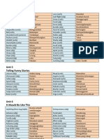 Verb Look Ahead 2, Gerund, To Infinitive, Infinitive Without To, Present Participle, Passive Voice, Adjective Clause, Conditional Sentense