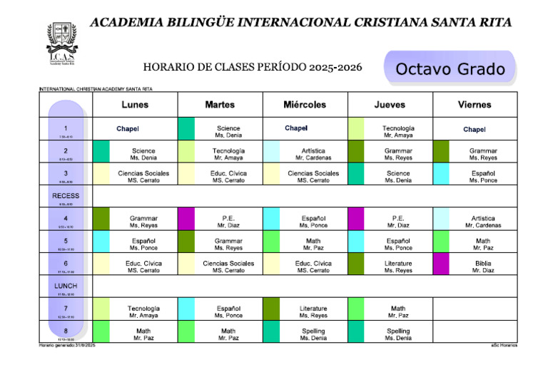Octavo Grado Actual | PDF