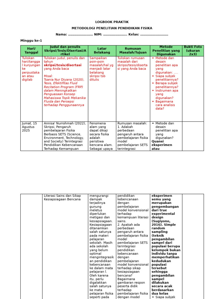 Logbook Praktik Metodologi Penelitian Fisika | PDF