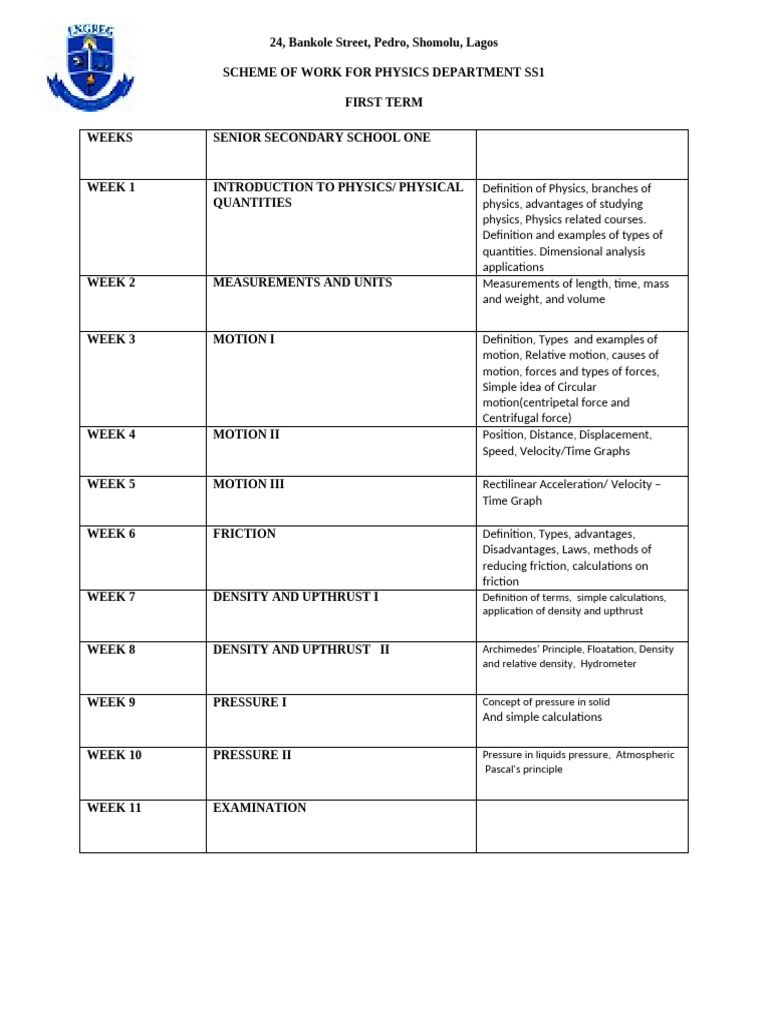 Introduction To Physics Measurements and Units Note | PDF | Weighing ...