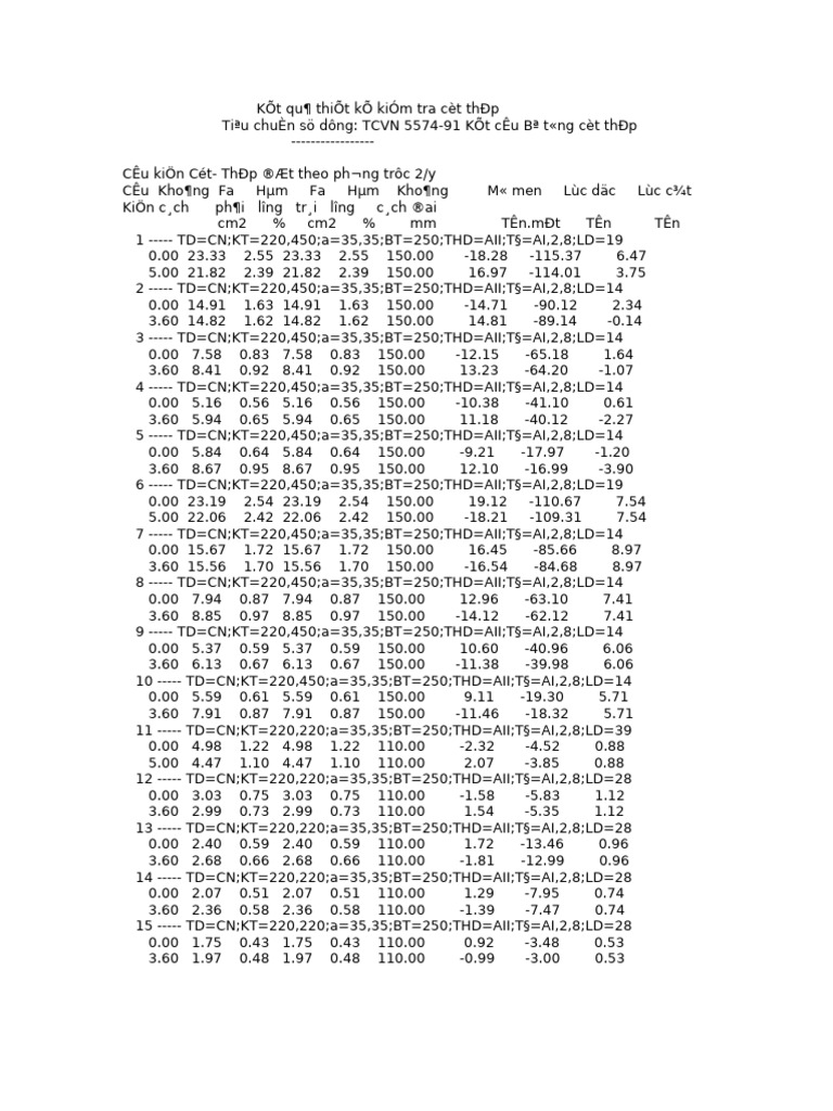 Thep Cot 3 | PDF