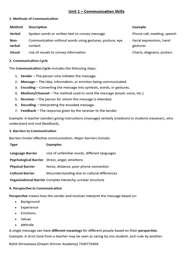 Communication Skills Overview and Barriers | PDF | Communication ...