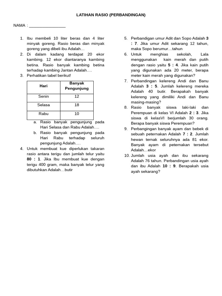 Latihan Rasio | PDF