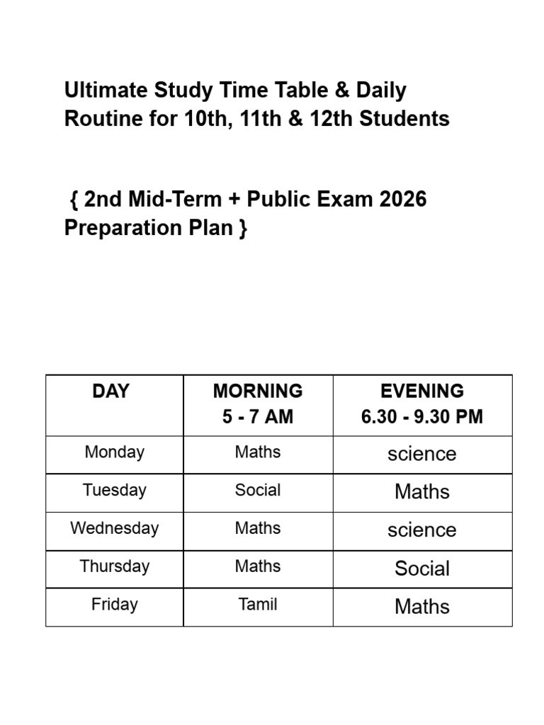 Ultimate Study Time Table | PDF