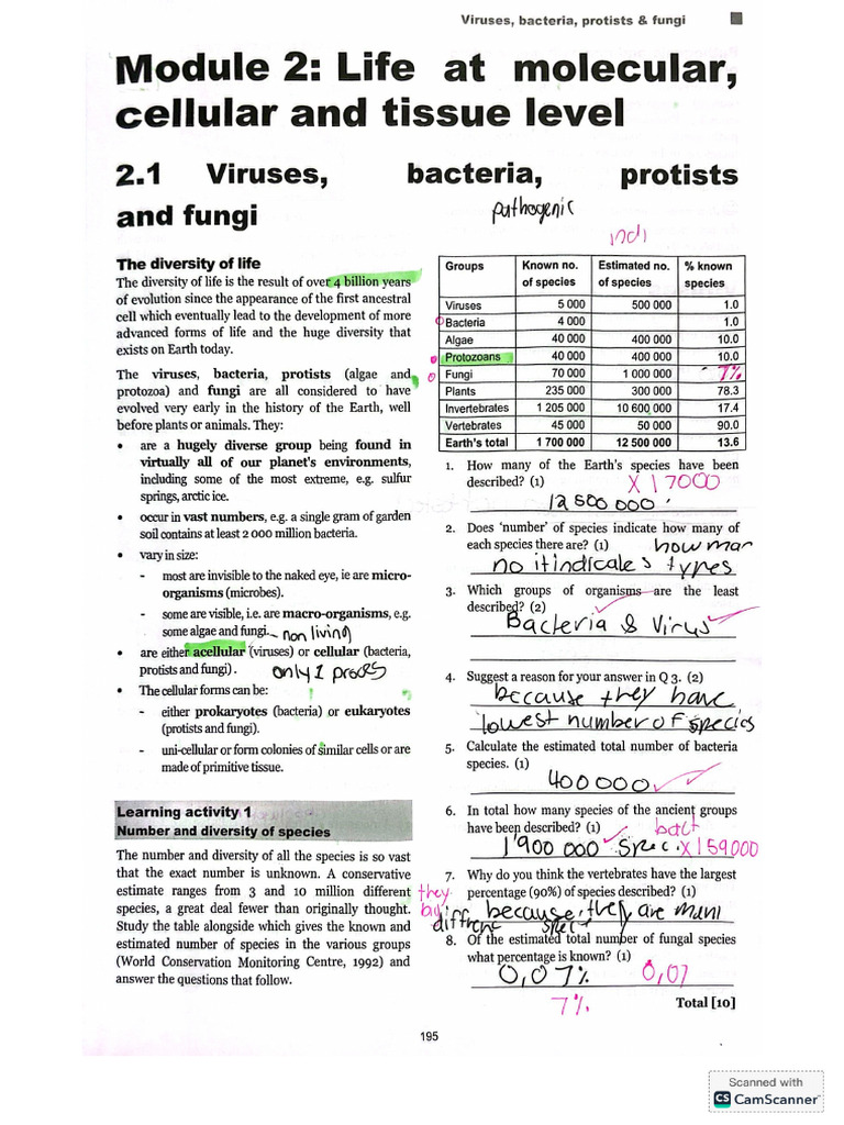 Bio Class Test Module 2 | PDF