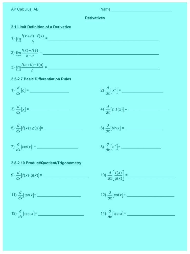 AP Calculus AB Derivatives Guide | PDF | Derivative | Function ...