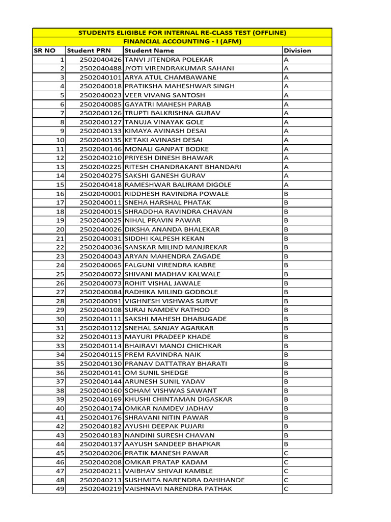 Student List for Re-Class Test | PDF