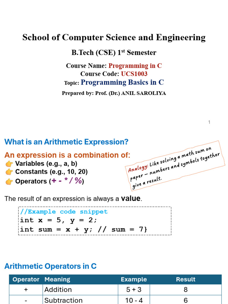 C Programming: Expressions and Operators | PDF | Control Flow | Integer ...