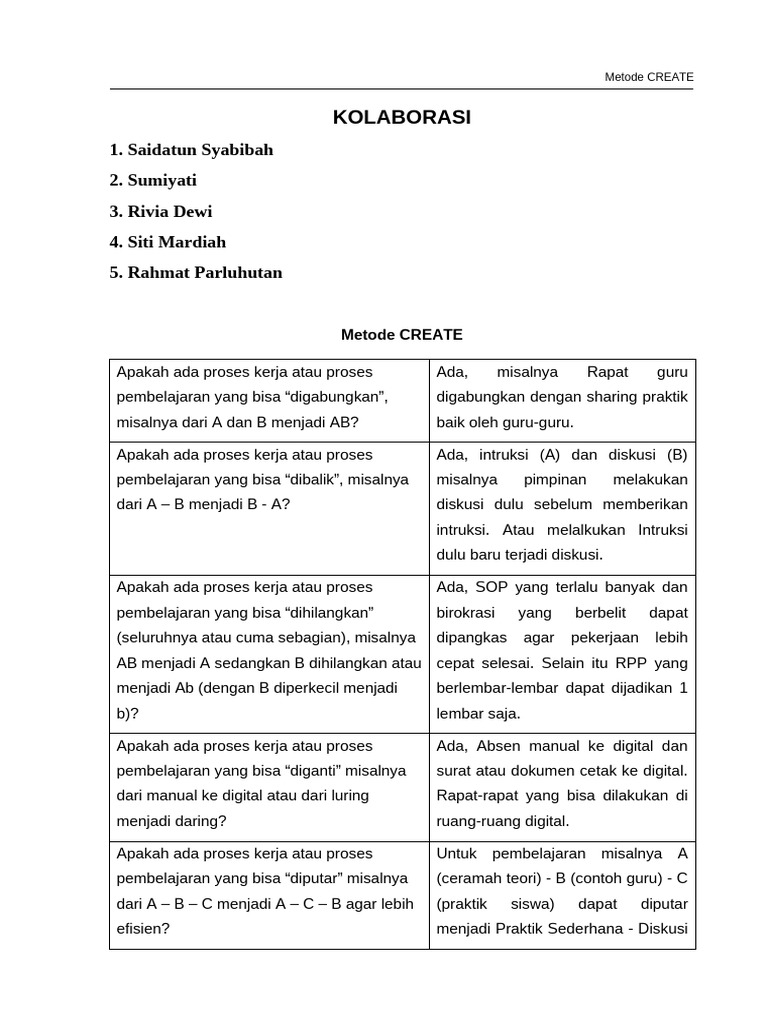 Metode CREATE untuk Efisiensi Pembelajaran | PDF