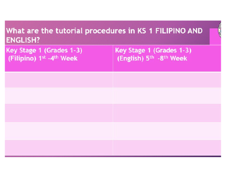 Eval | PDF