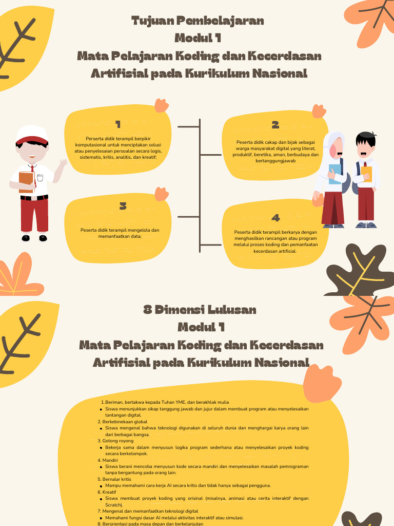 Koding dan Kecerdasan Artifisial dalam Kurikulum | PDF