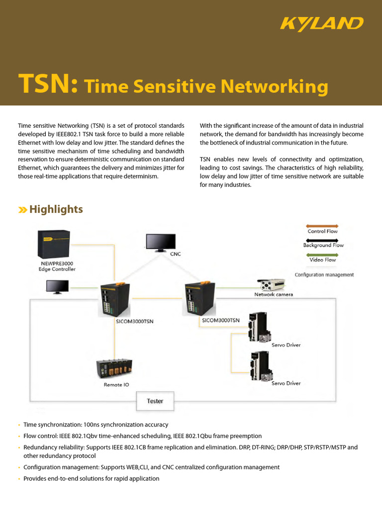 Time Sensitive Networking Solutions | PDF | Network Architecture ...