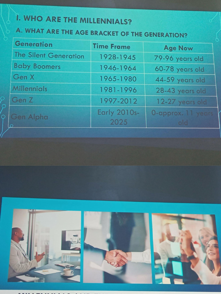 Living in The IT Era | PDF