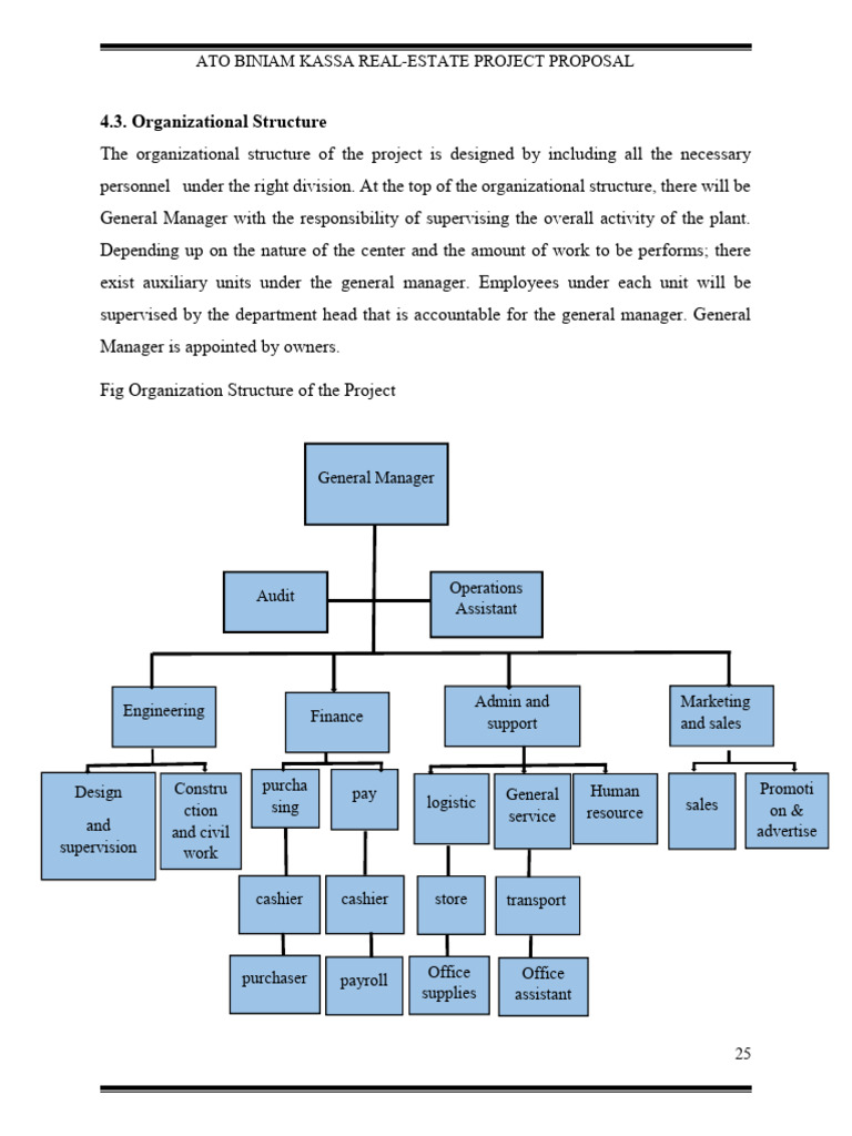 Ato Biniam Kassa Project Structure | PDF