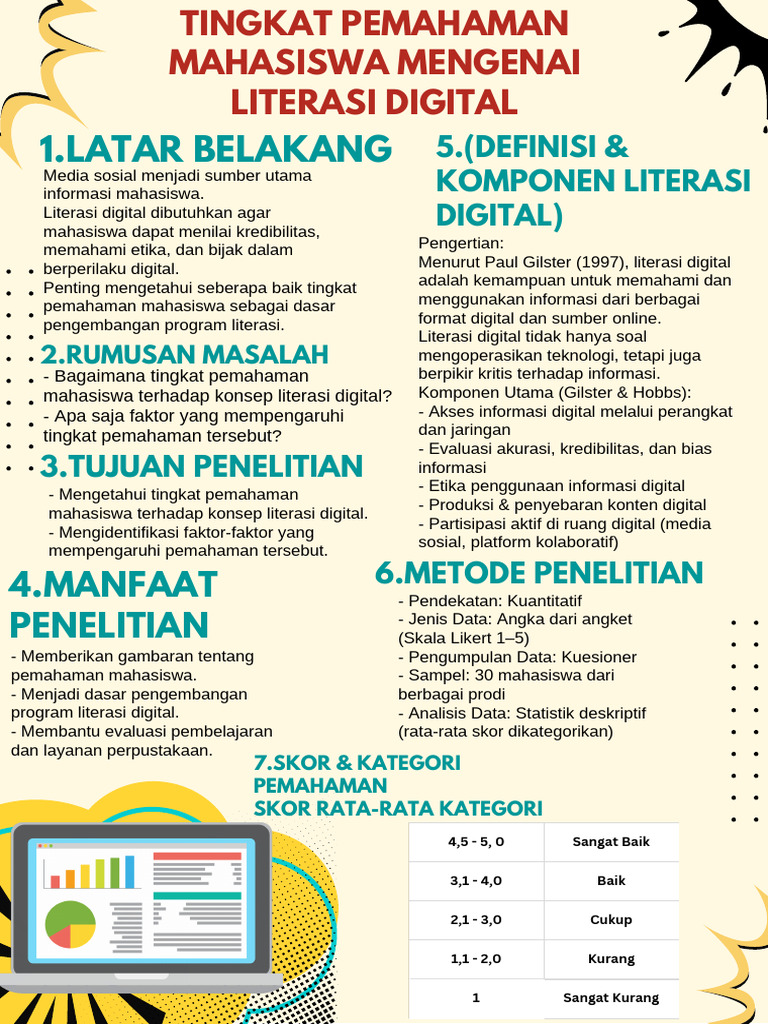 Tingkat Pemahaman Literasi Digital Mahasiswa | PDF