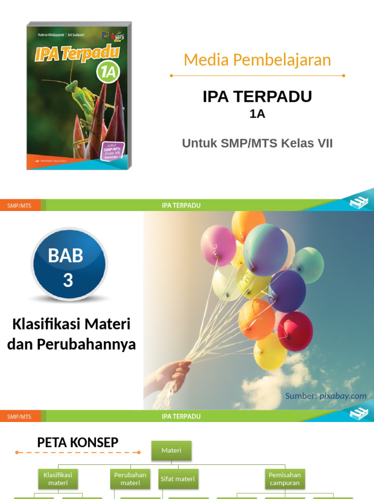 Ipa Terpadu SMP - Mts 1a Kls - VII - K13n-Media Mengajar-Ppt Ipa ...