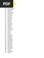 A-Z List of Football Player Names | PDF | Association Football Players ...