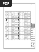 Architectural Door Hardware Schedule | PDF | Door | Building Engineering