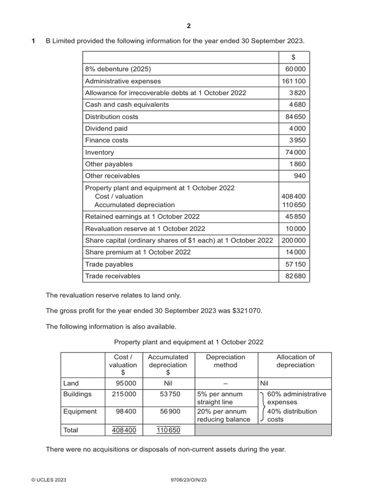 B Limited Financial Statements Analysis | PDF | Depreciation | Expense