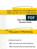 Smes Tongquan Marketing