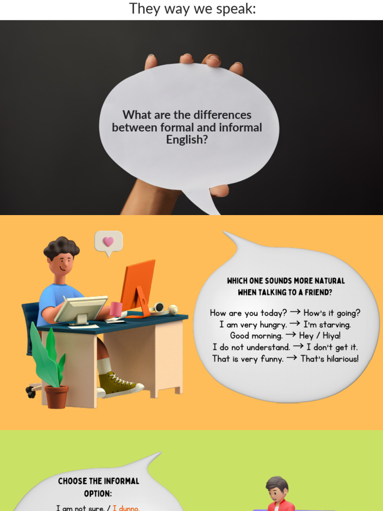 Informal vs. Formal English Contractions | PDF | Adverb | English Language