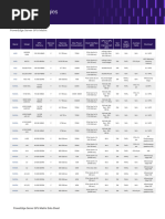 Dell PowerEdge GPU Matrix Overview | PDF | Graphics Processing Unit ...