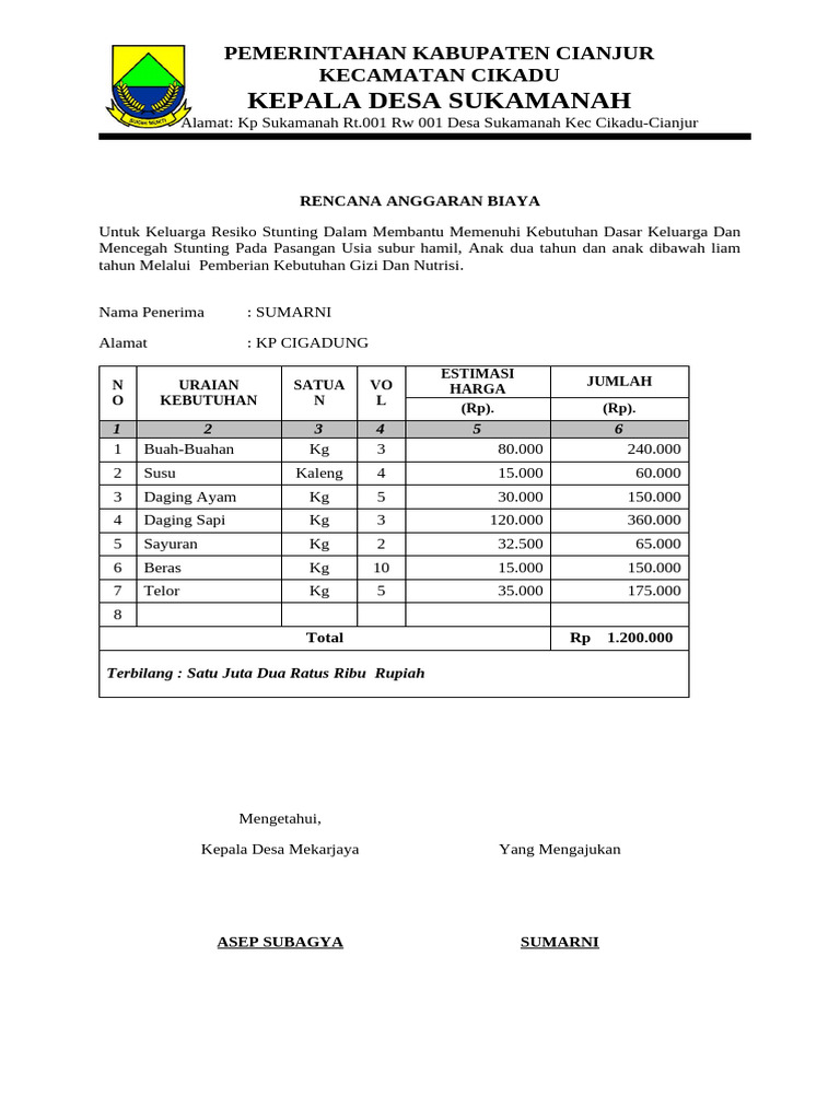 Format (Rab) Rencana Anggaran Biaya | PDF
