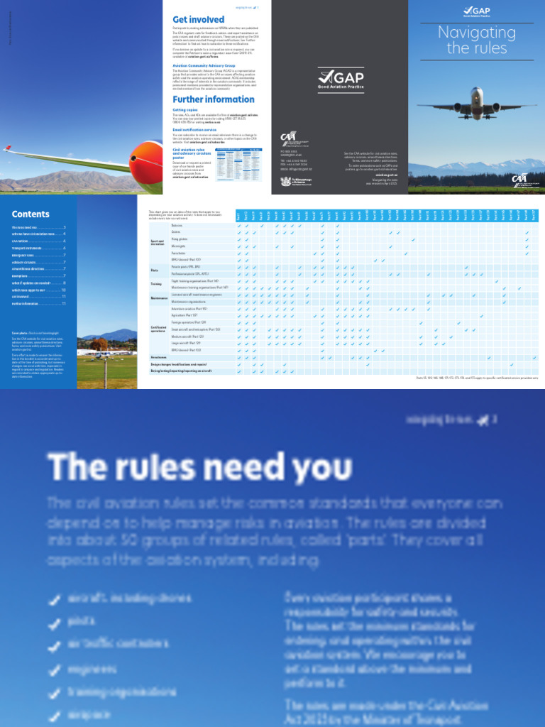 Civil Aviation Rules and Participation Guide | PDF | Air Traffic ...
