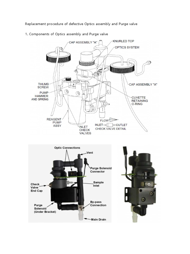 Optics Assembly and Purge Valve Replacement Guide | PDF