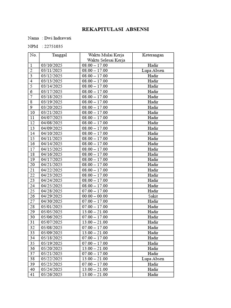Rekap Absensi Versi Akhir | PDF