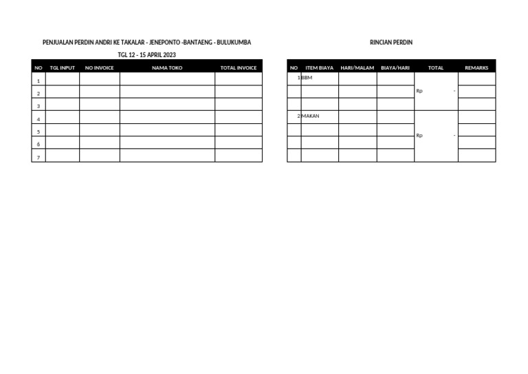 Contoh Format Rekap Realisasi Perdin CV Dai | PDF