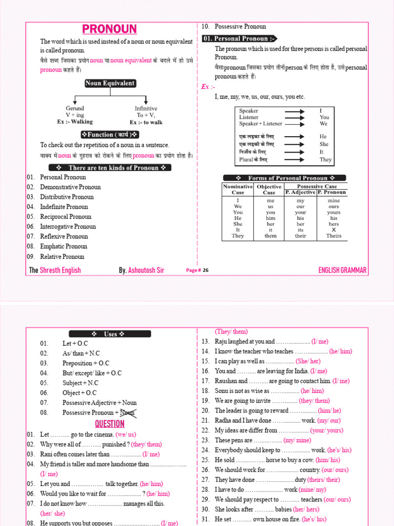 Understanding English Pronouns Guide | PDF | Pronoun | Noun