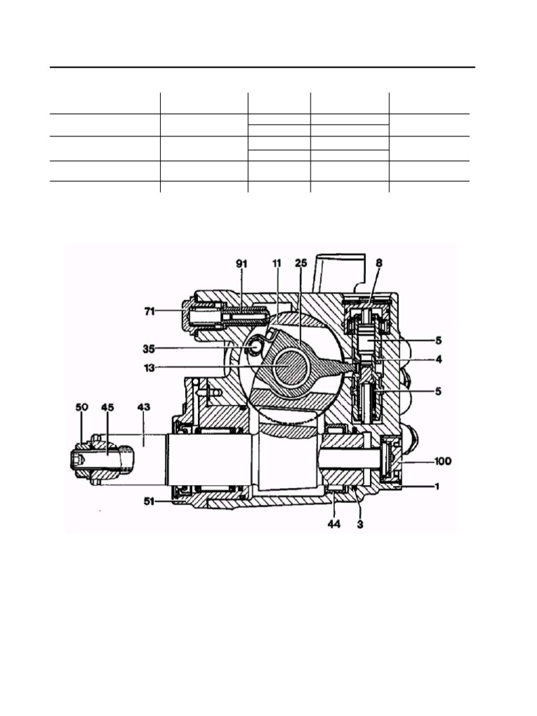 Steering Gear Survey and Specifications | PDF
