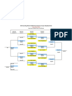 Sea-King 3A Softball Bracket 2012