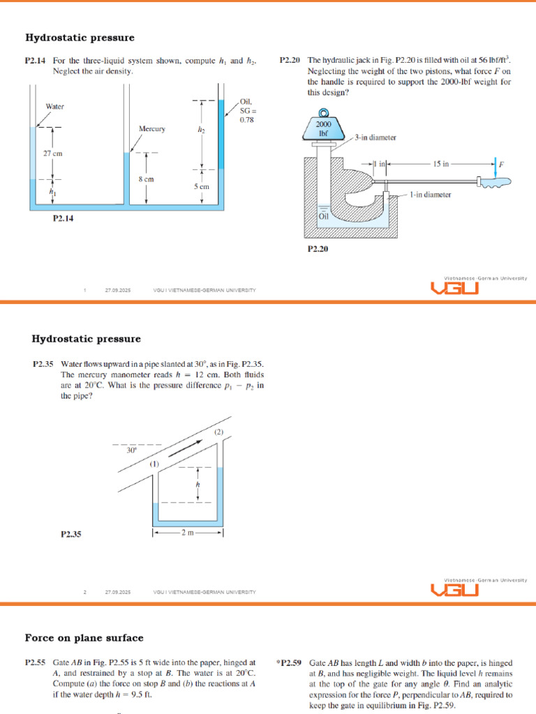 Hydrostatic Pressure and Forces Explained | PDF