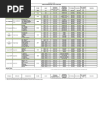 CPCS Salary Table Overview 2025 | PDF