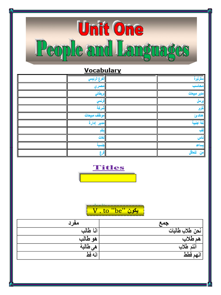 Vocabulary and Language Basics Guide | PDF | Linguistics | Languages