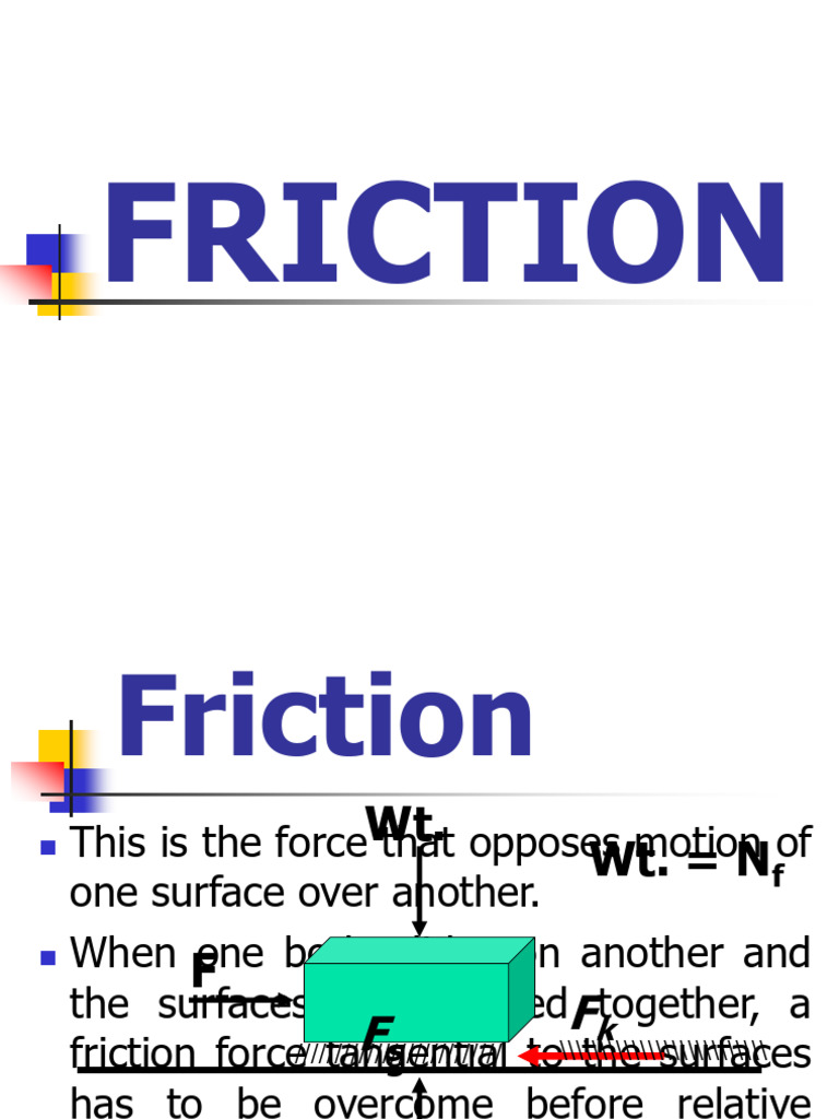 Understanding Friction Forces and Types | PDF | Friction | Force