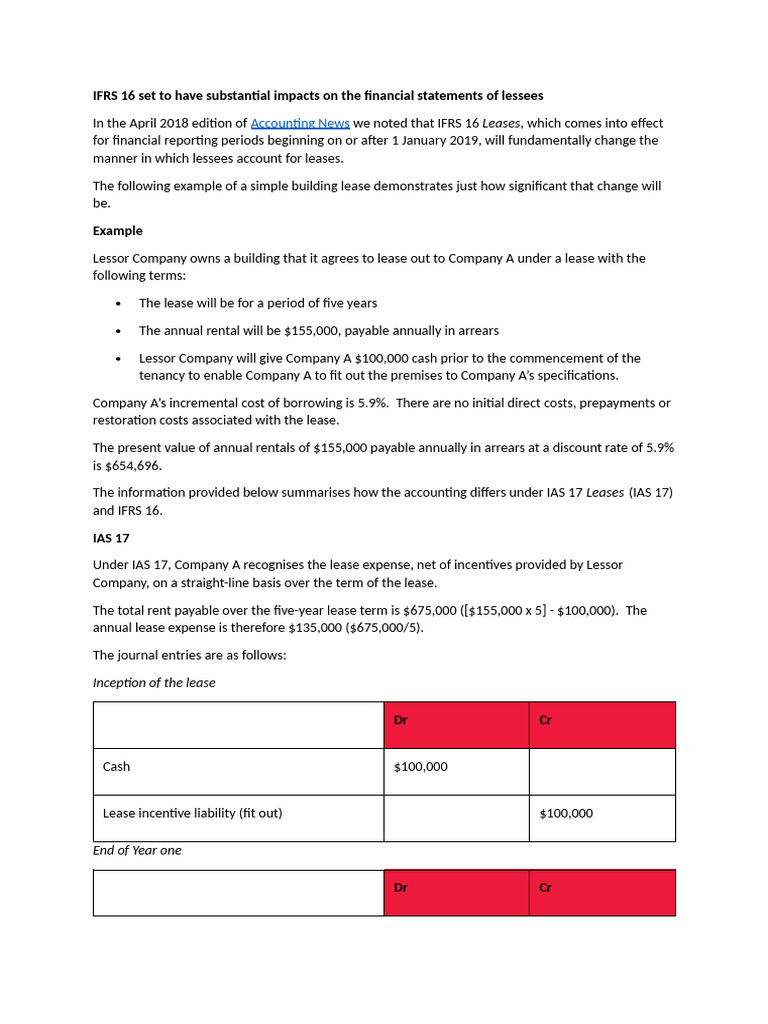 Impact of IFRS 16 on Lessee Accounting | PDF | Book Value | Depreciation