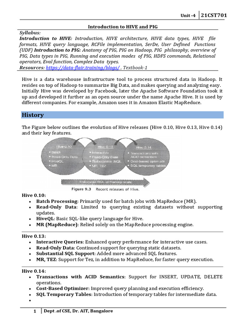 BDA-Unit-4-Notes of Lesson | PDF | Apache Hadoop | Databases