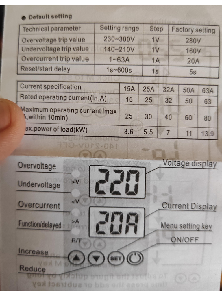 Potric VA Voltage Current Protector | PDF