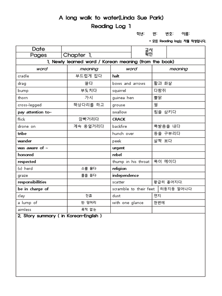 Reading Log for 