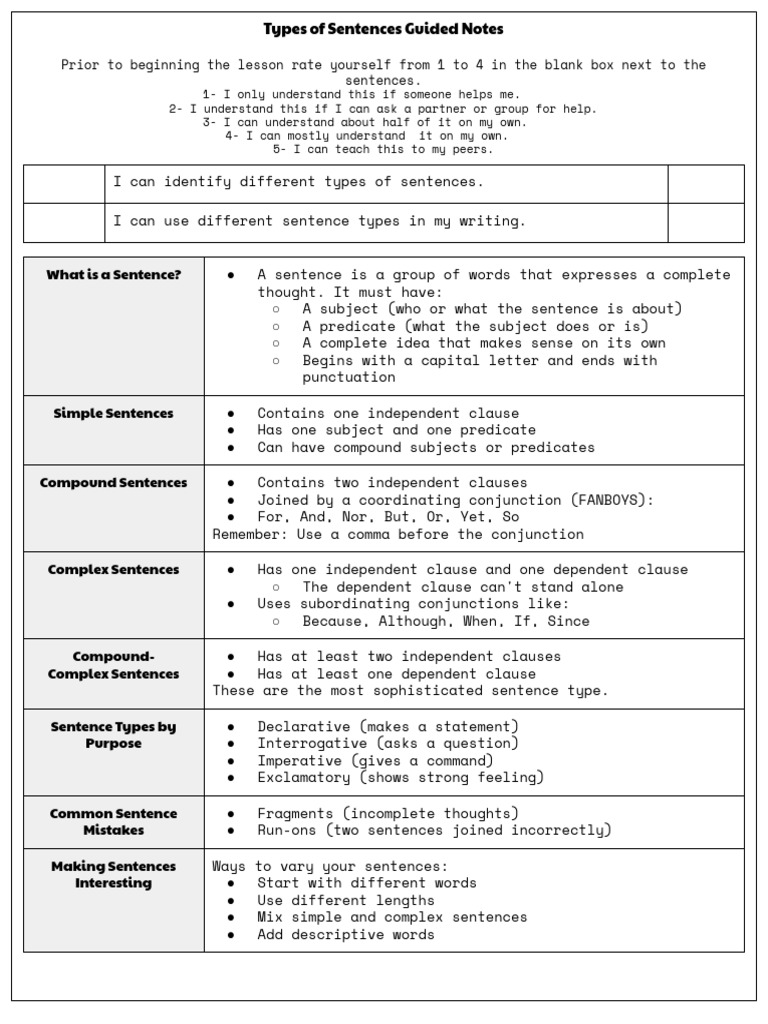 Types of Sentences Guided Notes | PDF | Sentence (Linguistics) | Grammar
