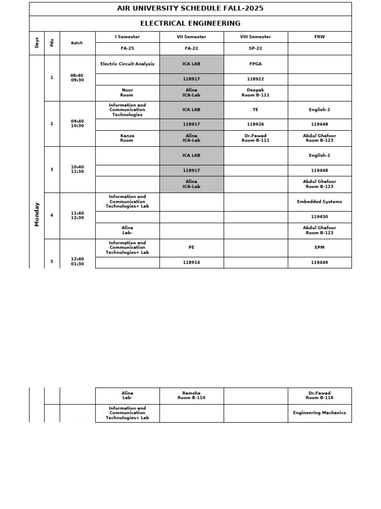 Air University Fall 2025 Course Schedule | PDF | Mechatronics | Engineering