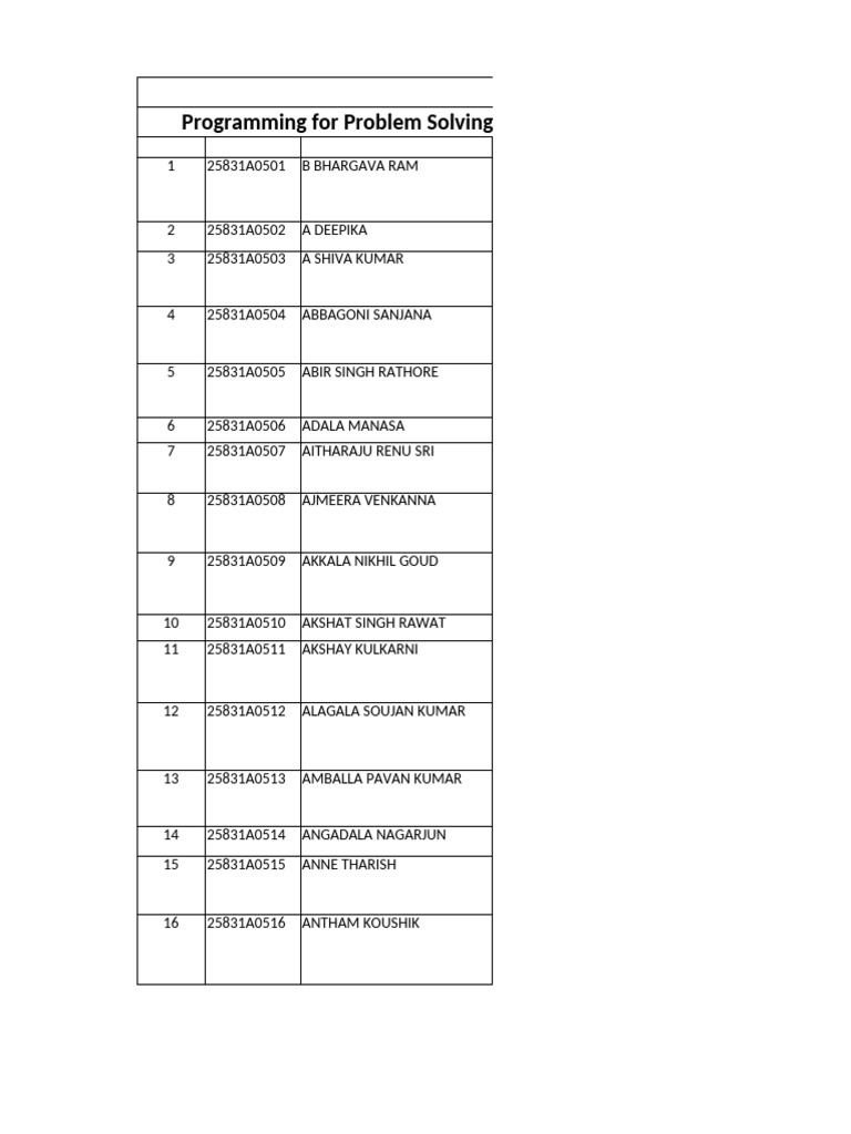 PPS - CSE A - Lab Design - Questions | PDF | Sequence | Numbers