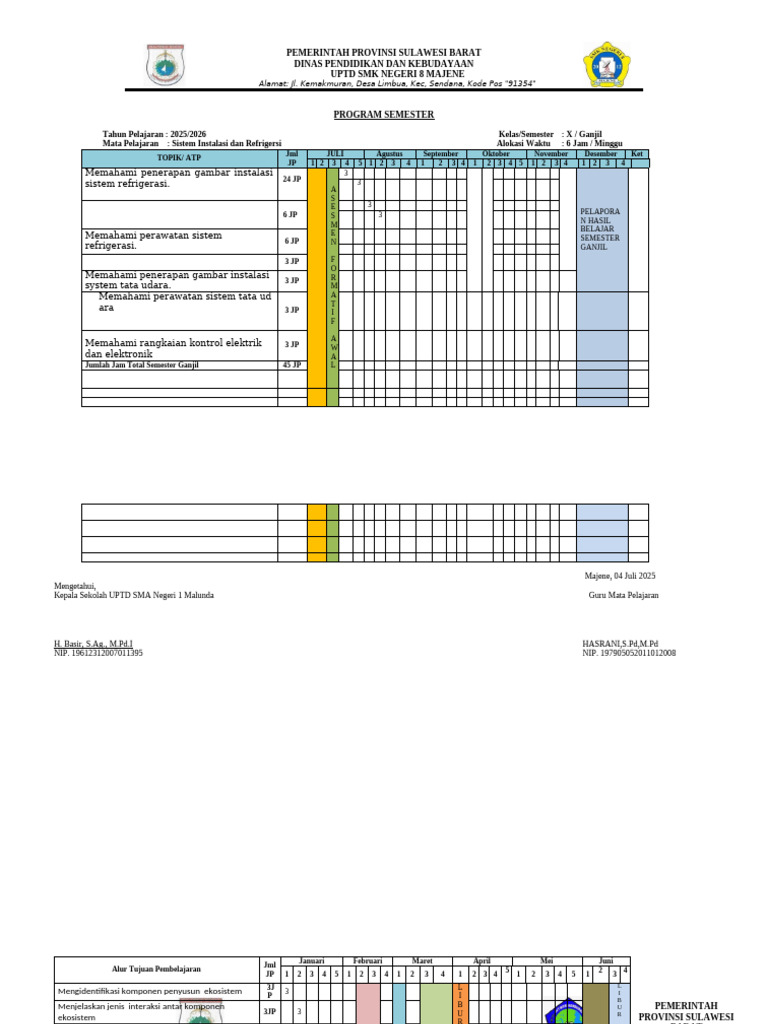 Program Semester SMK dan SMA 2025/2026 | PDF