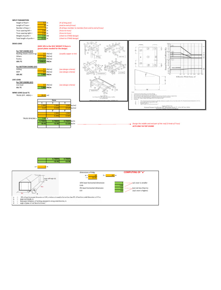 Truss Design Parameters and Loads | PDF | Truss | Structural Engineering